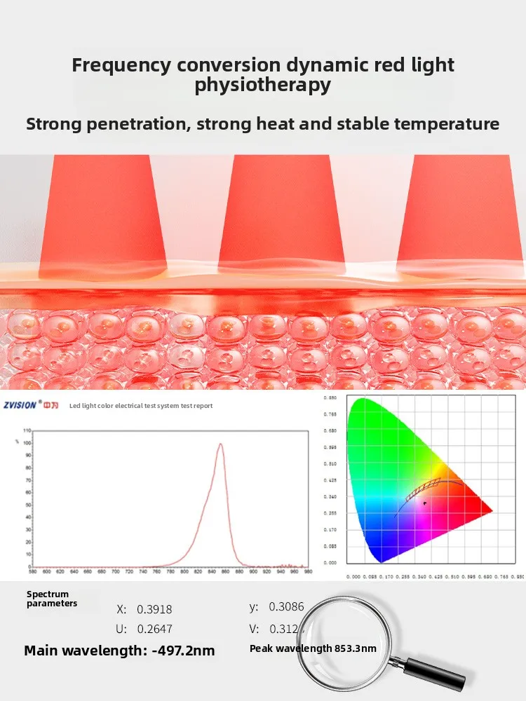 Electric heating elbow pad red - Heated Pad Electric ulasan dan harga